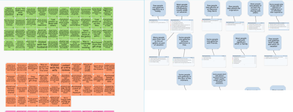 A screen capture of an affinity diagram