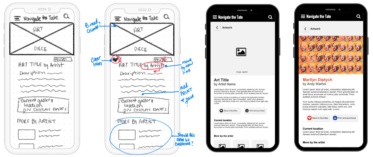 Four wireframes are shown, on the left, a low fidelity wireframe, next to it the same design but annotated, and then a mid fidelity and higher fidelity design